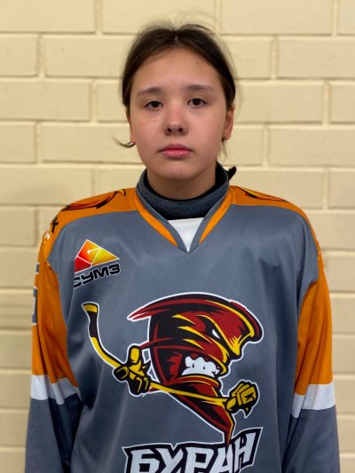 Малых  Маргарита  Павловна